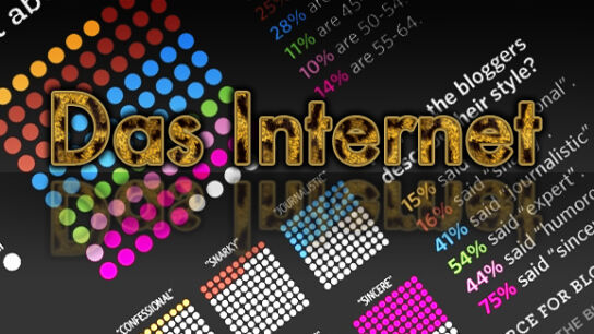 Das Internet in Zahlen